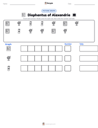 Diophantus of Alexandria printable worksheet preview