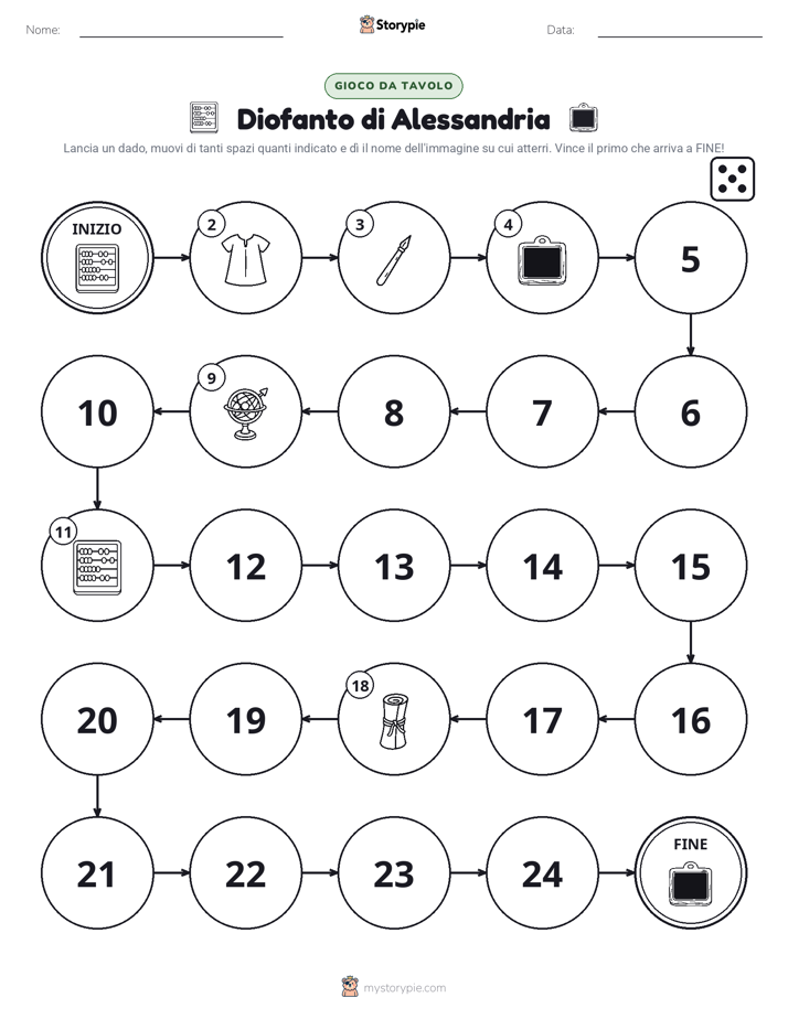 Gioco di Ruolo & Movimento