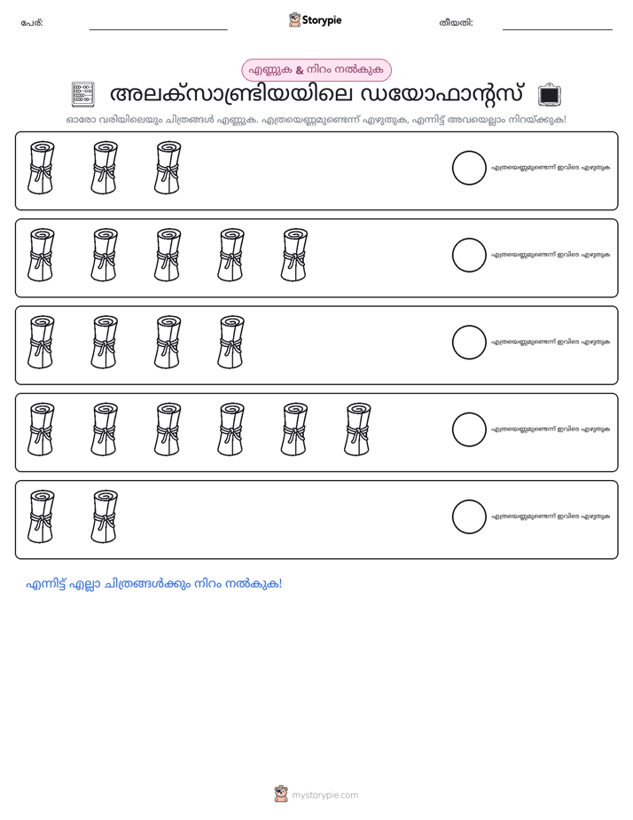 എണ്ണവും നിറവും