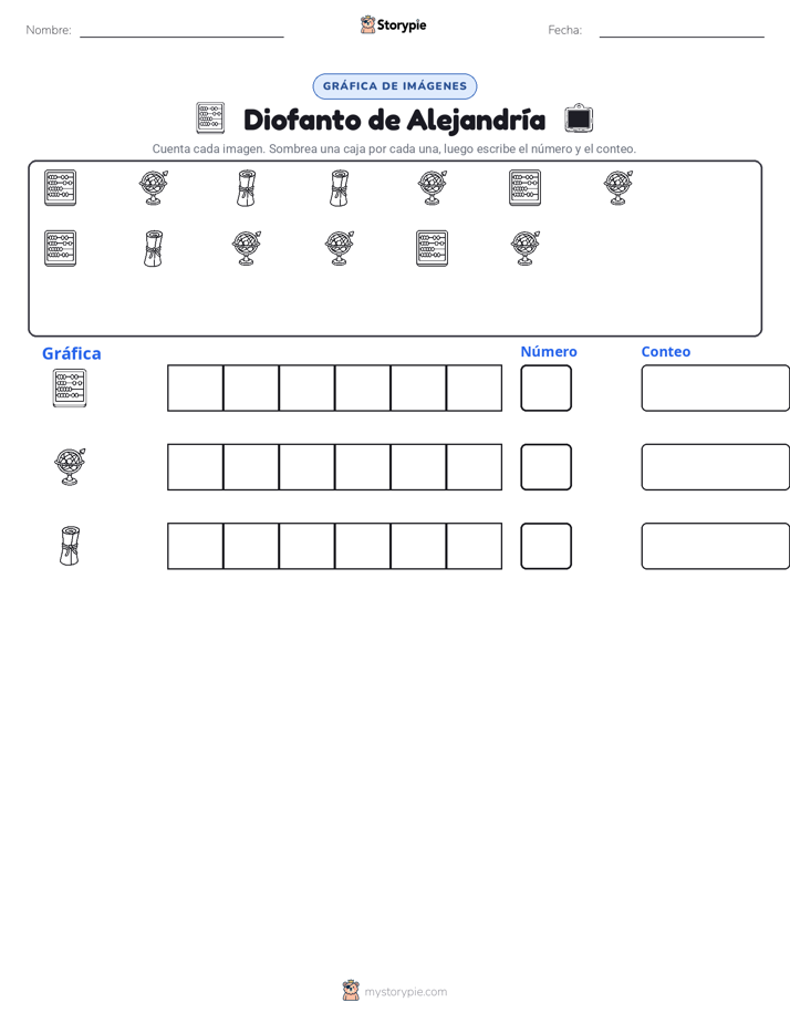 Contar y Graficar