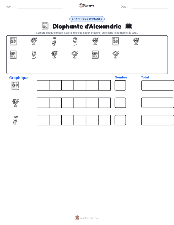 Compter & Graphier