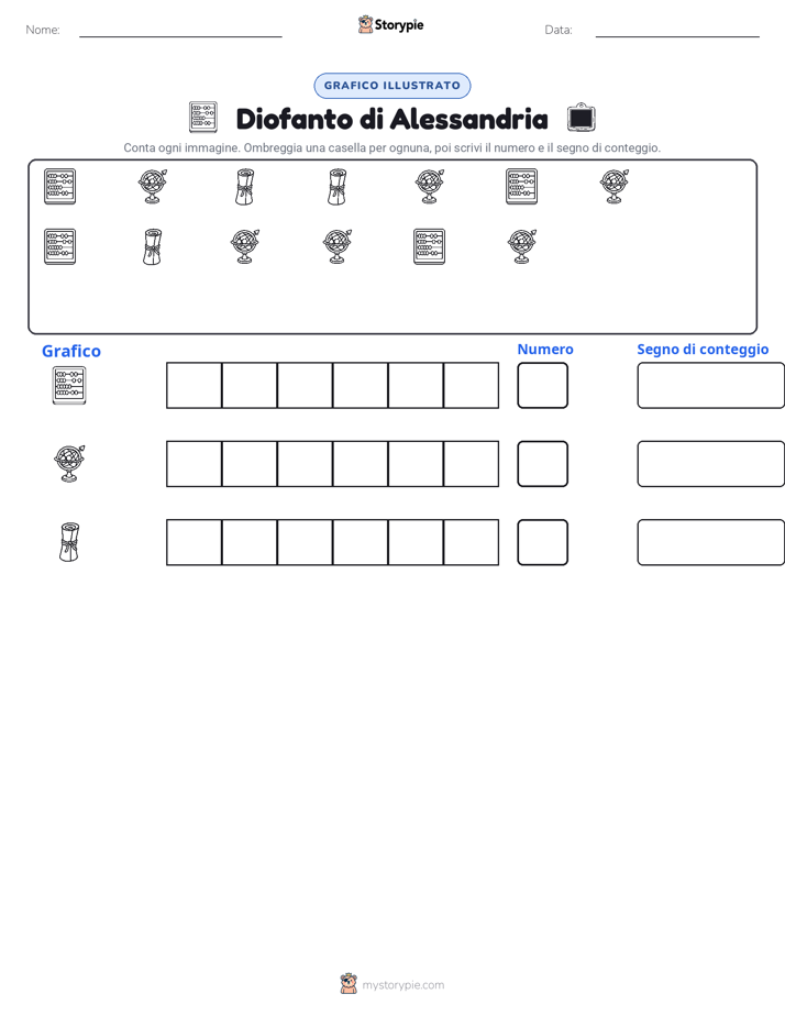 Conta & Grafica