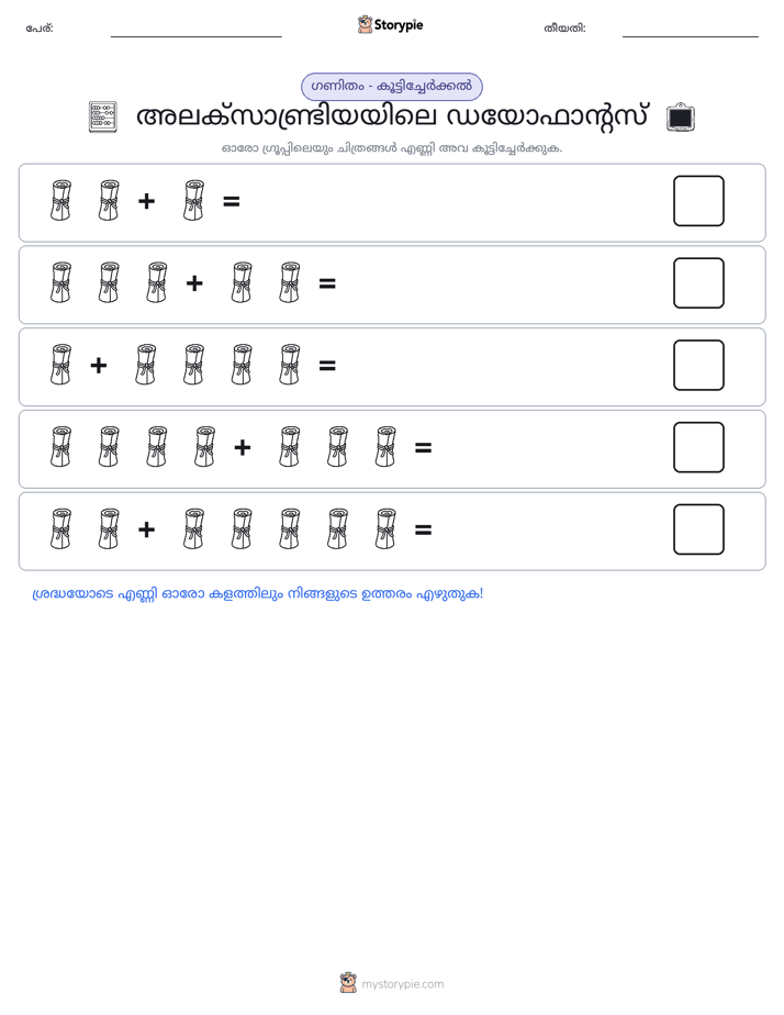 ചിത്ര ഗണിതം
