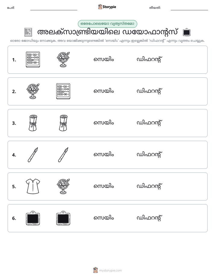 ഒന്നോ വ്യത്യാസമോ
