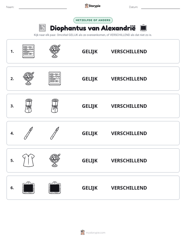 Zelfde of Verschillend