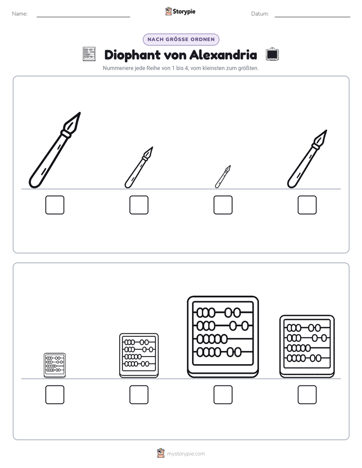 Größenordnung