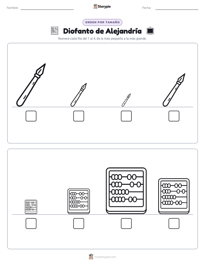 Orden de Tamaños
