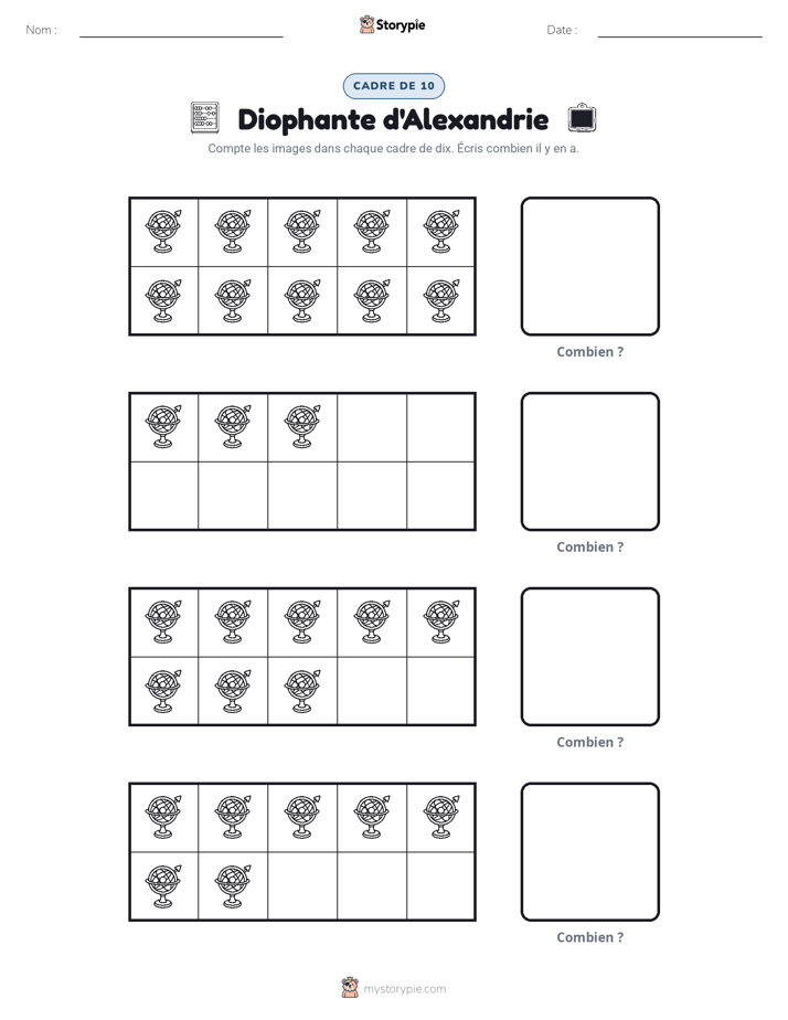 Cadre de Dix