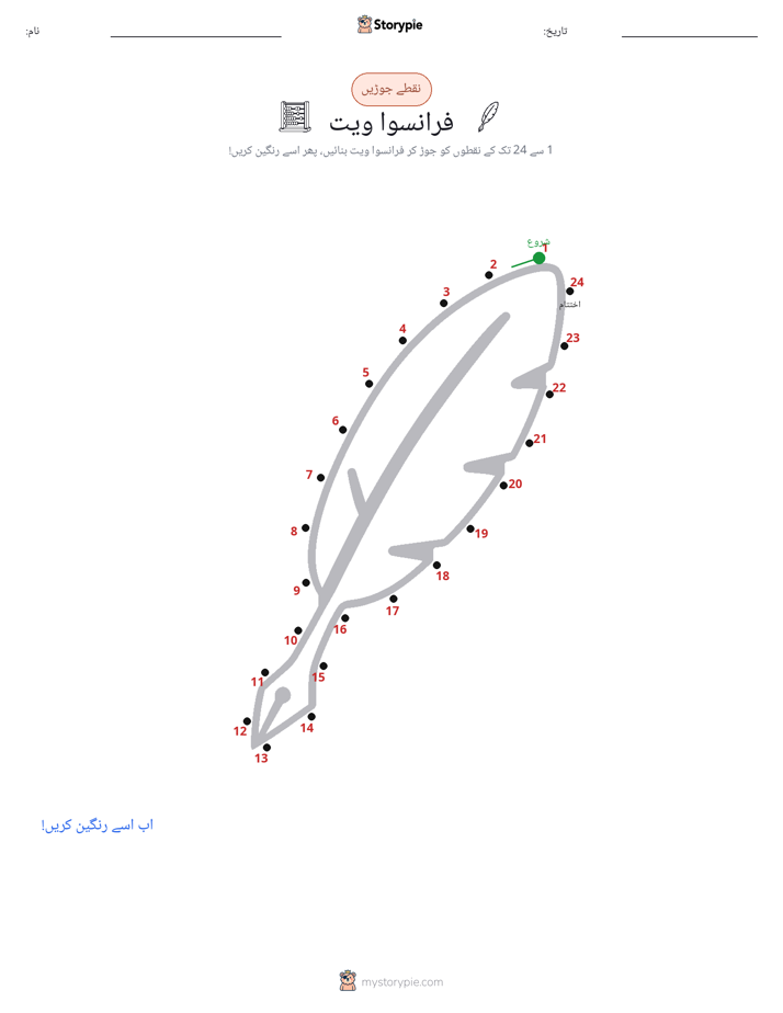 نقطے سے نقطے تک