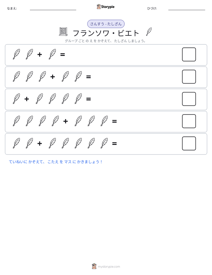 絵の数学