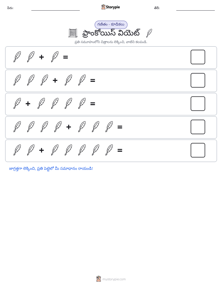 చిత్ర గణితం
