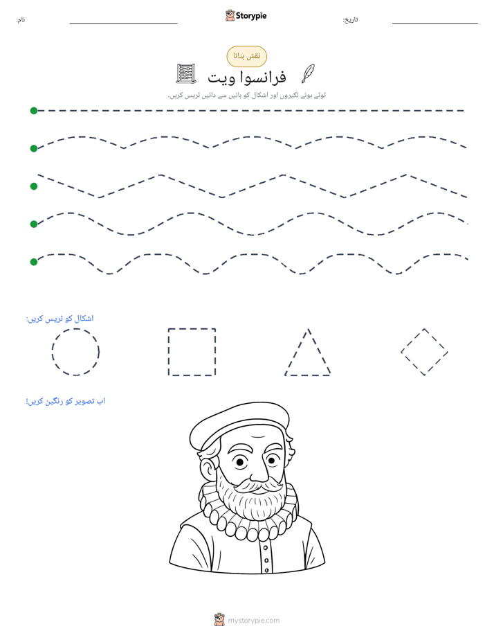 نقشہ بنانا