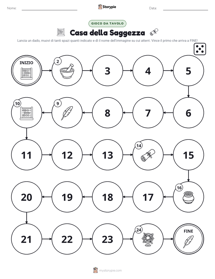 Gioco di Ruolo & Movimento