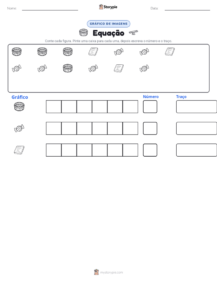 Contar & Gráfico