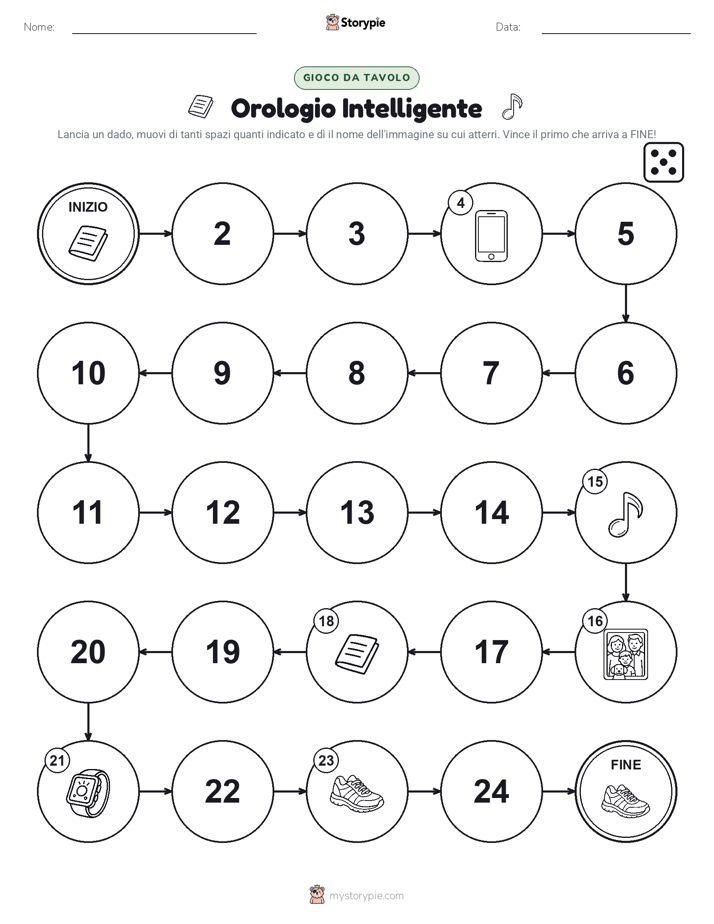 Gioco di Ruolo & Movimento