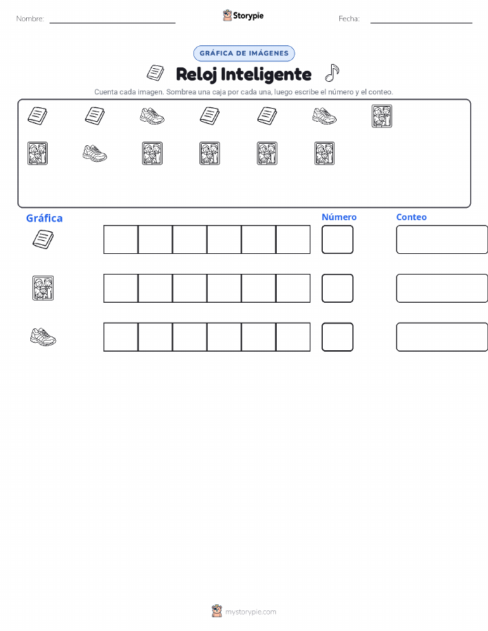Contar y Graficar