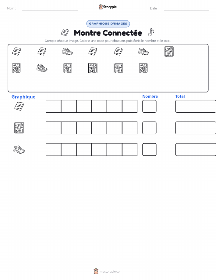Compter & Graphier