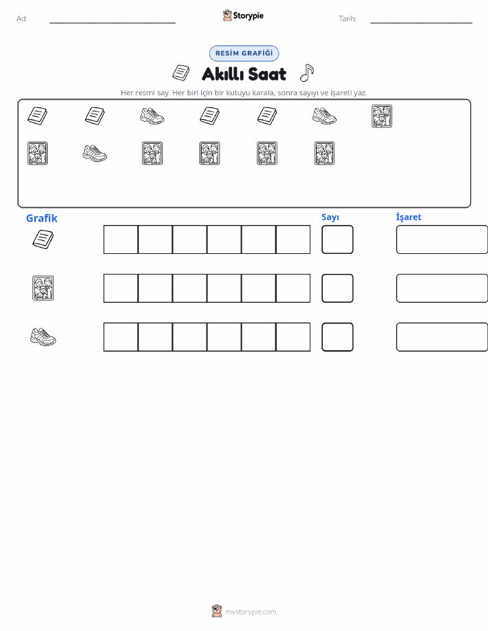 Say & Grafik
