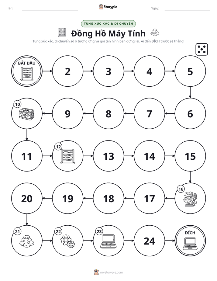 Trò Chơi Cuộn & Di Chuyển