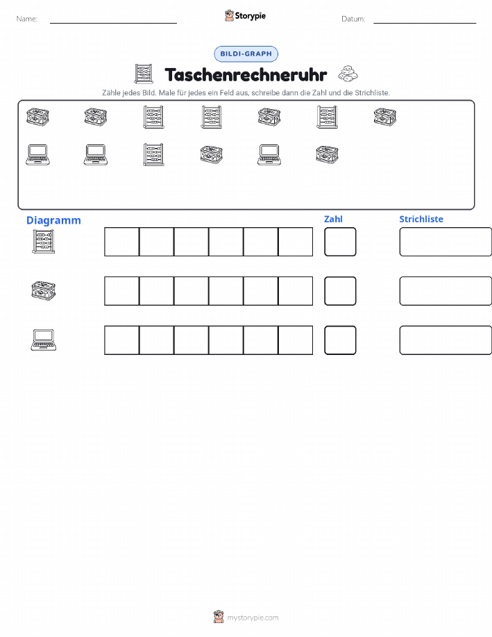 Zählen & Grafiken