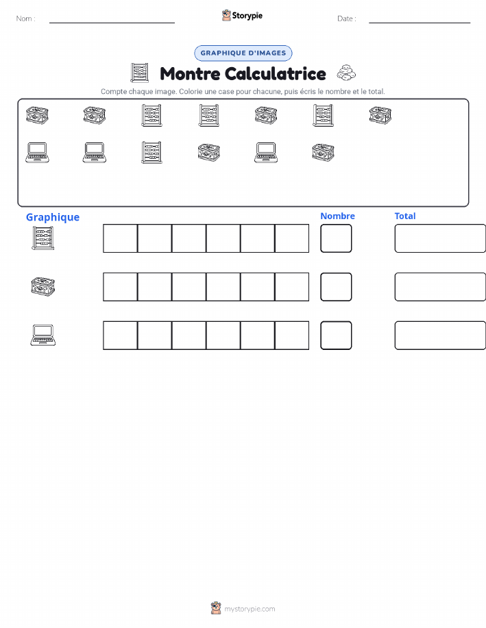 Compter & Graphier