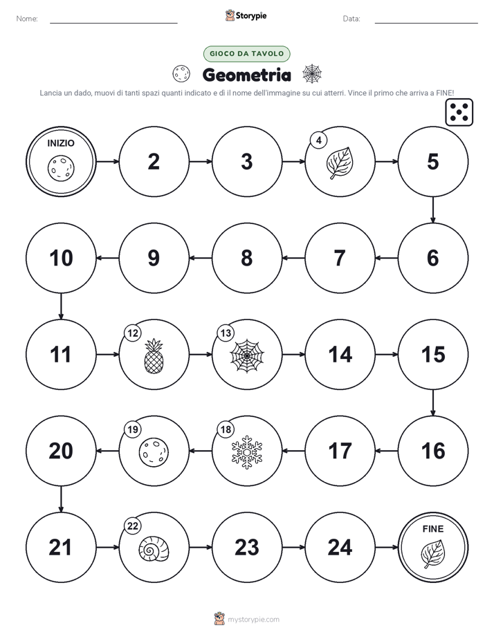 Gioco di Ruolo & Movimento