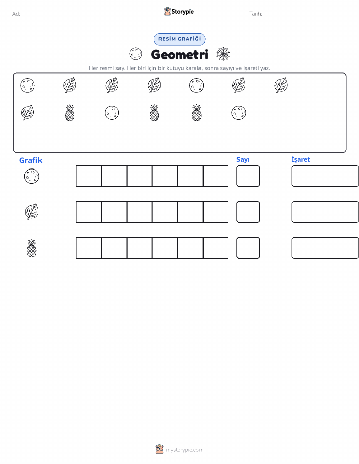 Say & Grafik