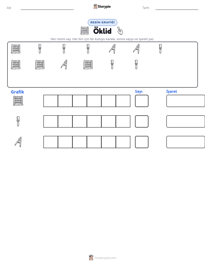 Say & Grafik
