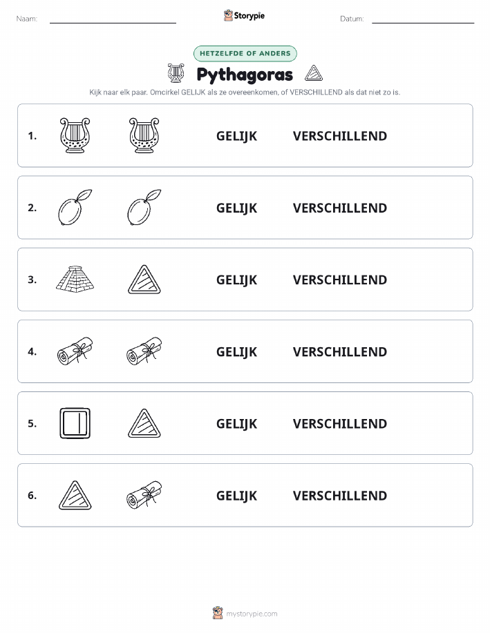 Zelfde of Verschillend