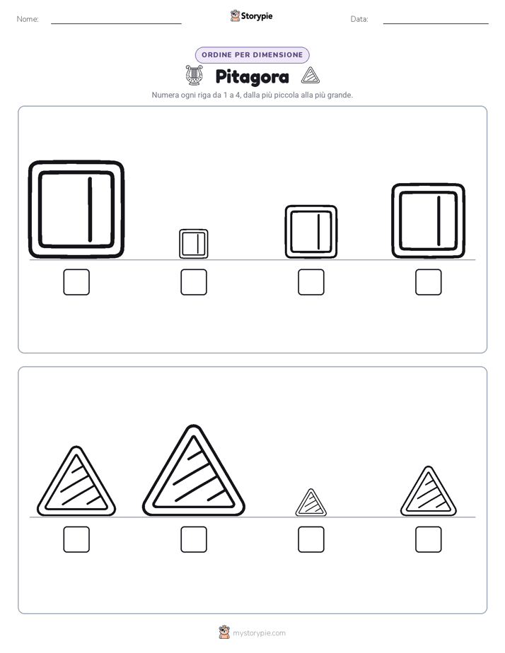 Ordine di Dimensione