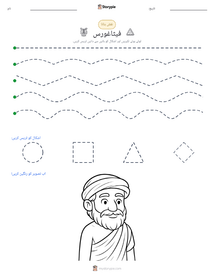 نقشہ بنانا