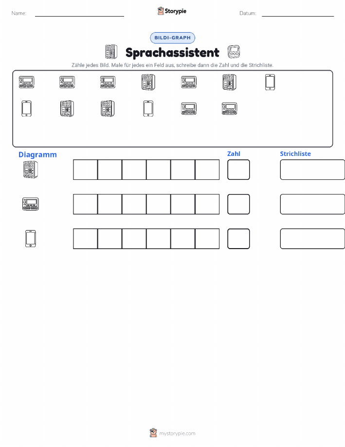Zählen & Grafiken