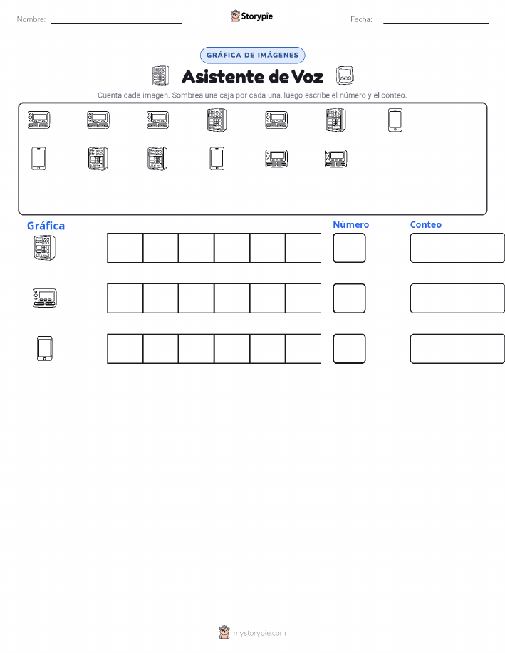 Contar y Graficar
