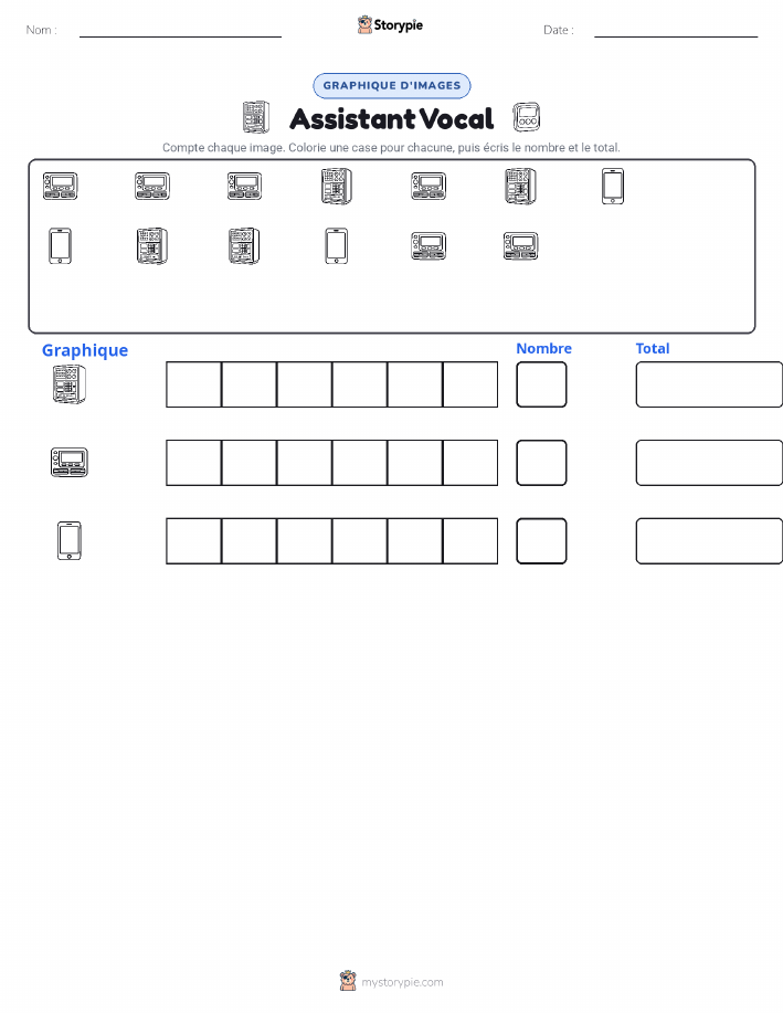 Compter & Graphier