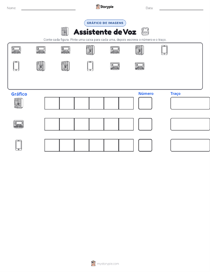 Contar & Gráfico