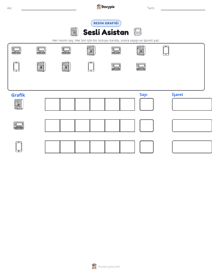 Say & Grafik