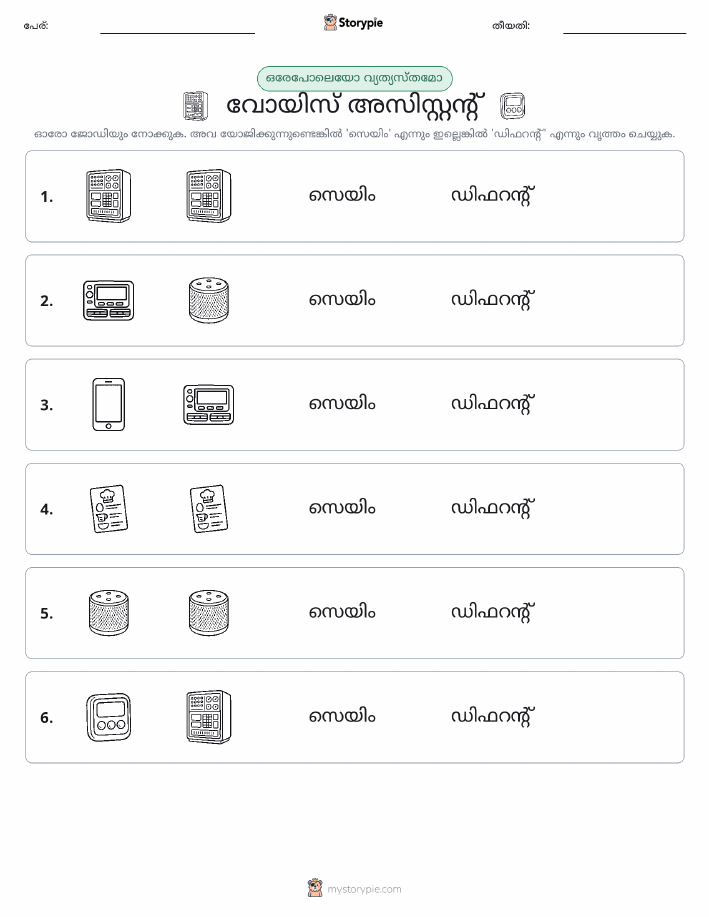 ഒന്നോ വ്യത്യാസമോ