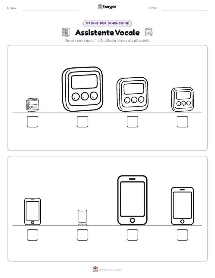Ordine di Dimensione