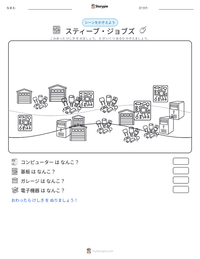 スティーブ・ジョブズ の印刷可能ワークシートプレビュー