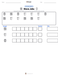 Steve Jobs printable worksheet preview