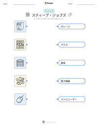 スティーブ・ジョブズ の印刷可能ワークシートプレビュー
