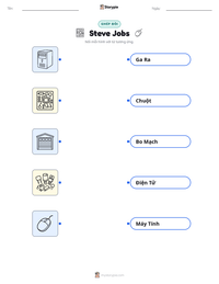 Xem trước tài liệu in sẵn Steve Jobs