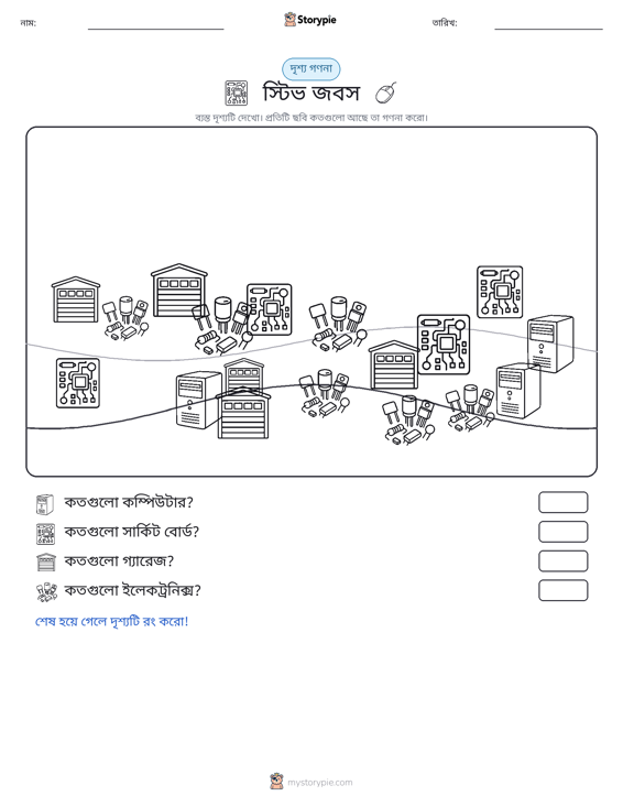 গণনা দৃশ্য