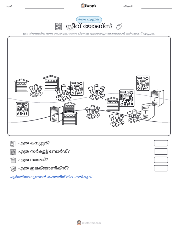 എണ്ണുന്ന ദൃശ്യങ്ങൾ