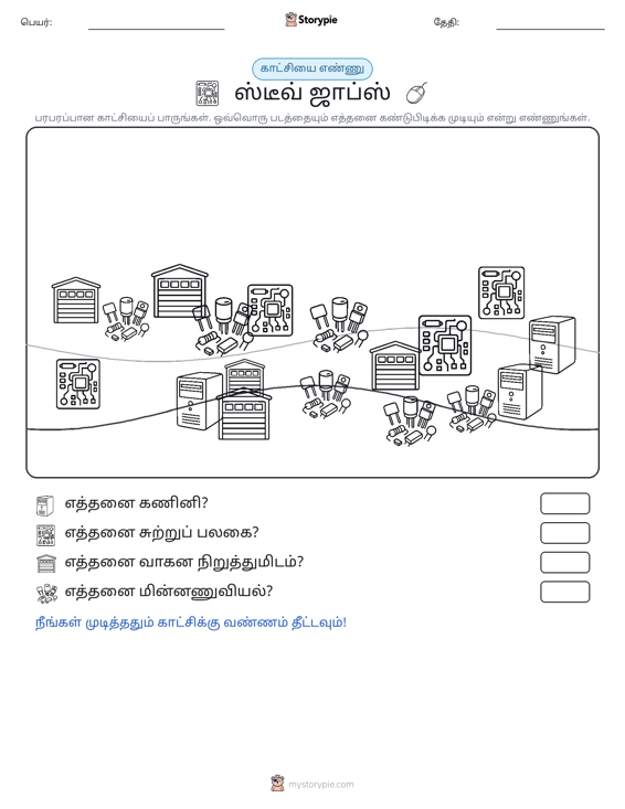 எண்ணிக்கை காட்சி