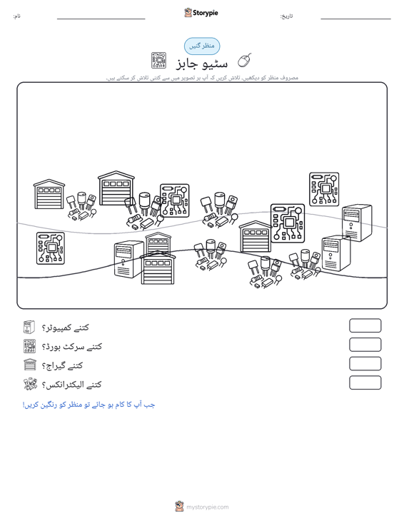 گنتی کا منظر