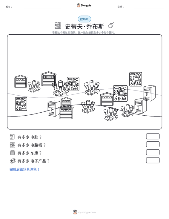 计数场景
