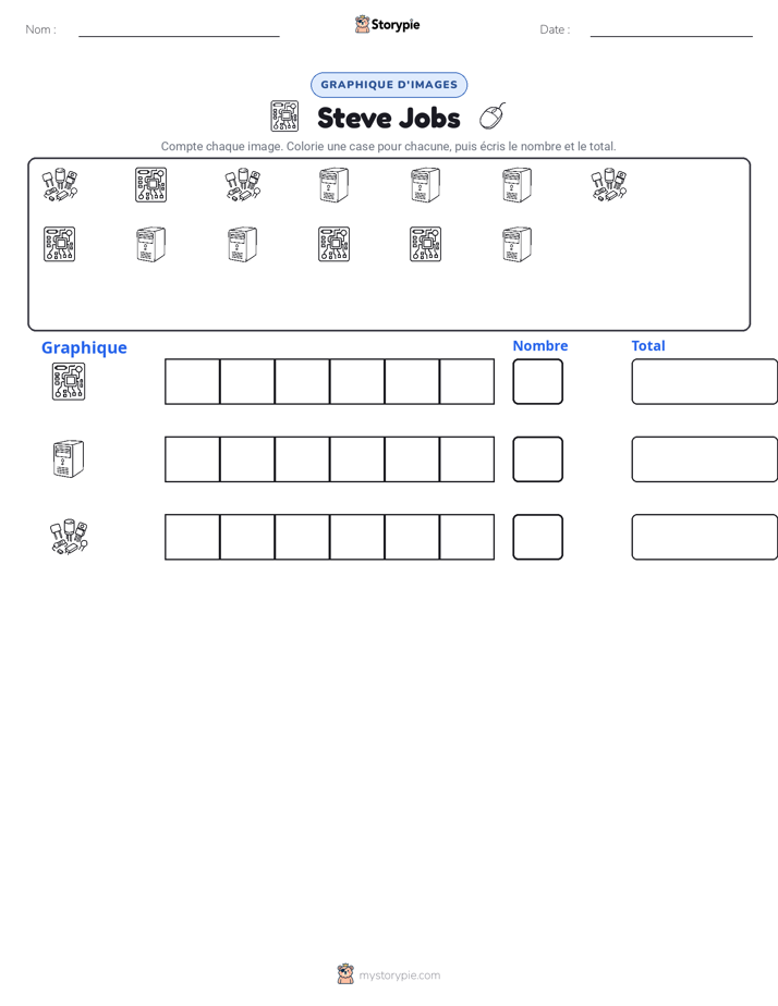 Compter & Graphier