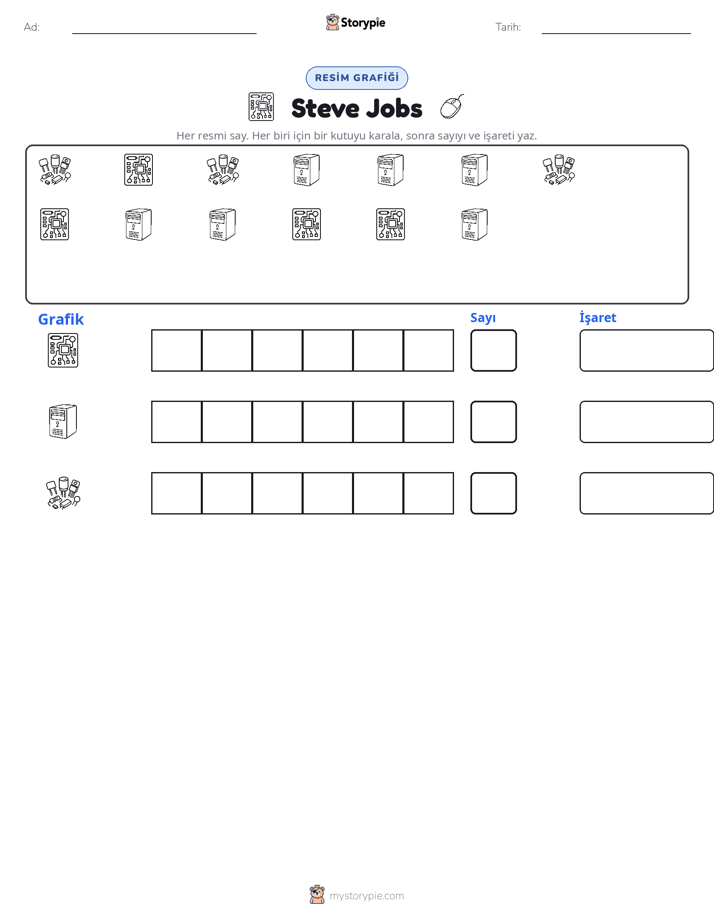 Say & Grafik