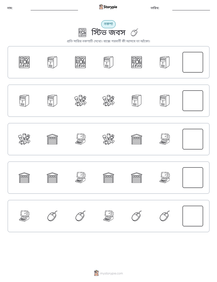 প্যাটার্ন